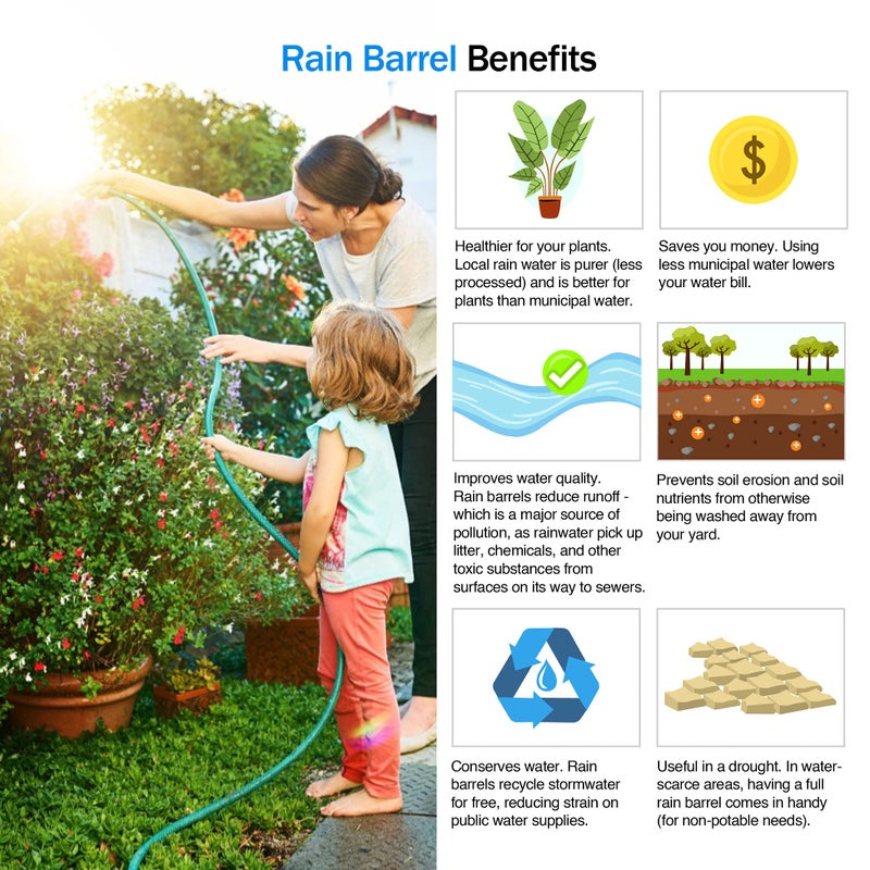 Renator P72-02330G Brass Spigot for Rain Barrel. Lead-Free Compliant  3/4"" Quarter Turn Ball Valve w/Bulkhead Fitting  Thread Tape  and polyester wire - Image 4
